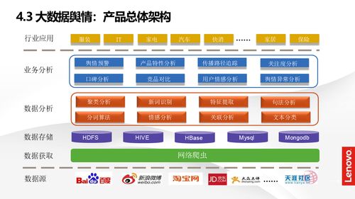 智能制造新篇章 解讀數字化轉型下的智慧工廠建設與信息系統集成服務